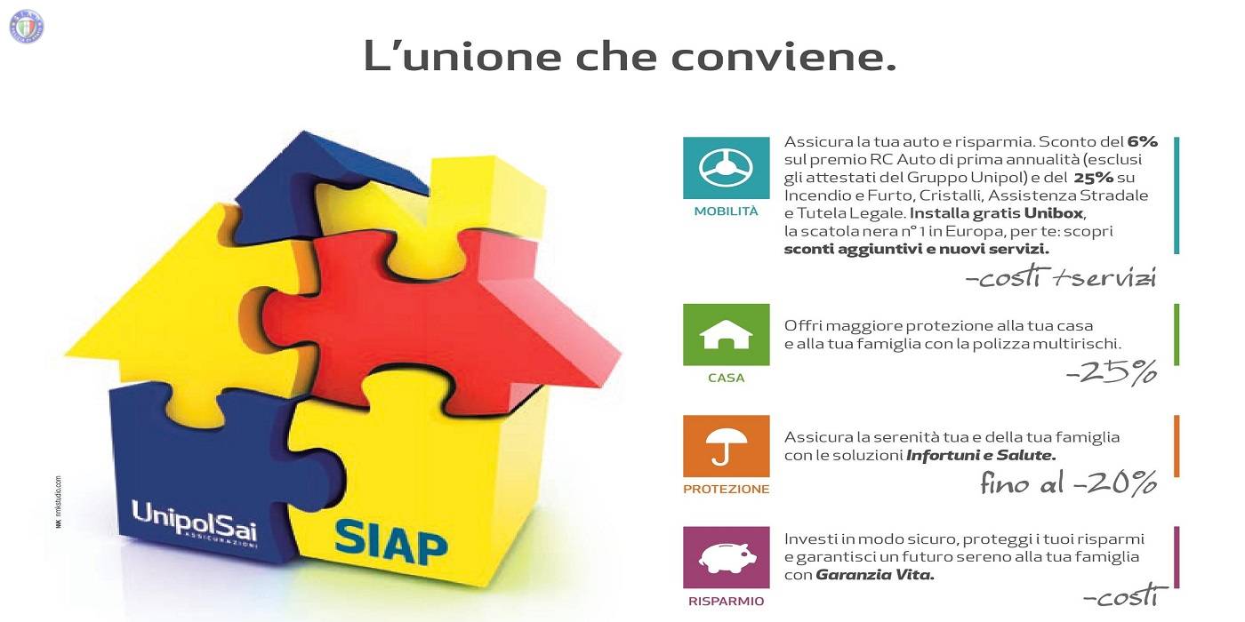 Unipol SIAP